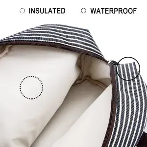 BALORAY Lunch Bag Review